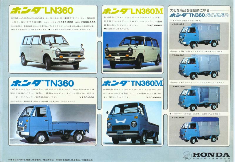 Honda Full Line Up Brochure Page 4