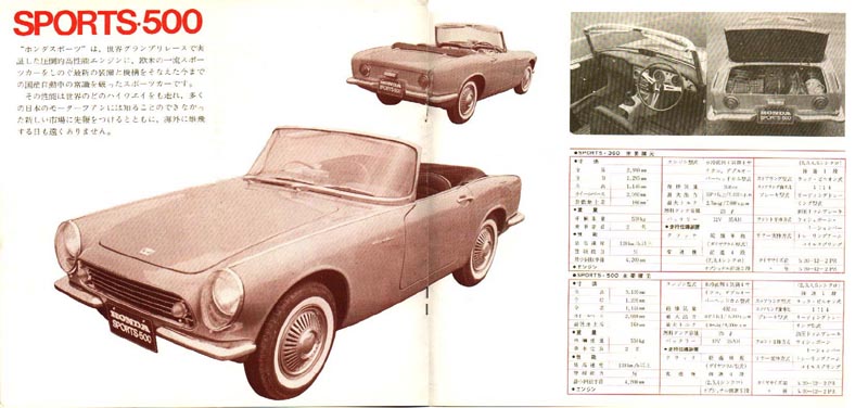 Honda Brochure Page 4&5
