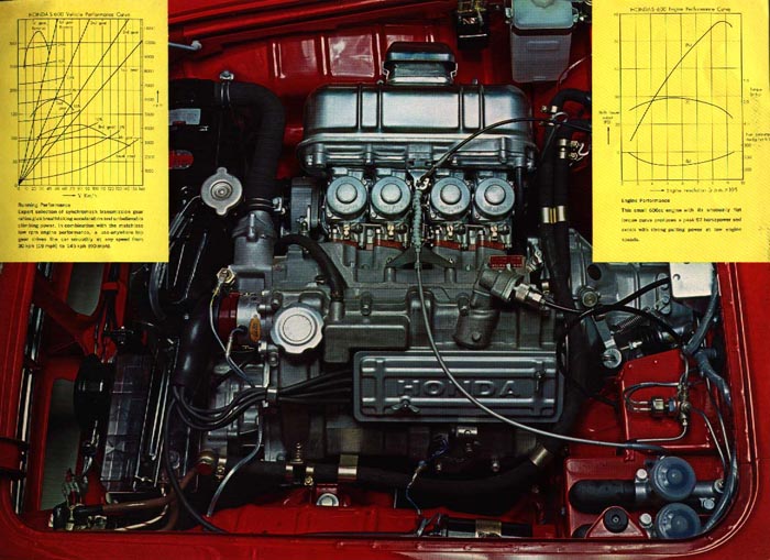Honda S600 Brochure Page 9