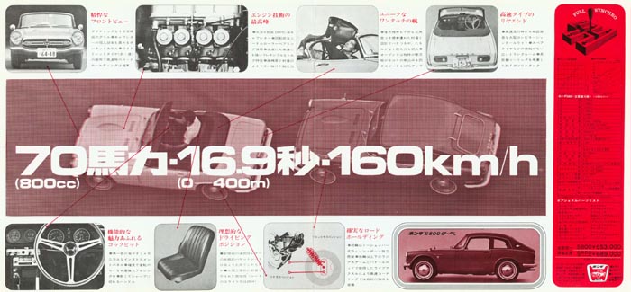 Honda S800 Brochure Page 2