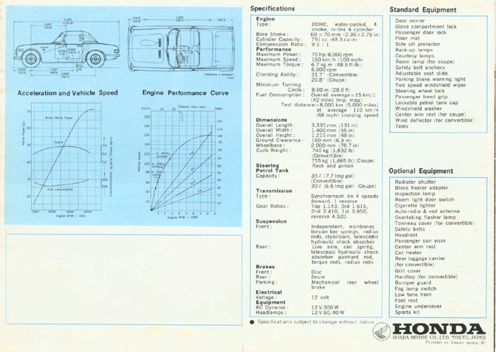 Honda S800 Brochure Page 6