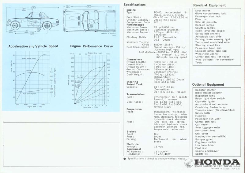 Honda S800 Brochure Page 6
