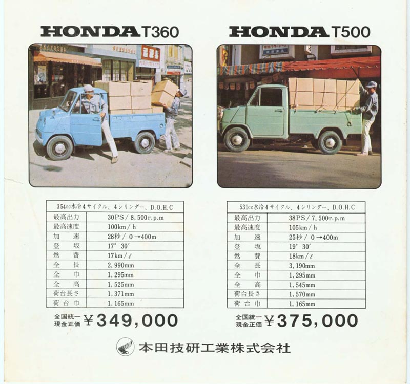 Honda T360 Brochure Page 4